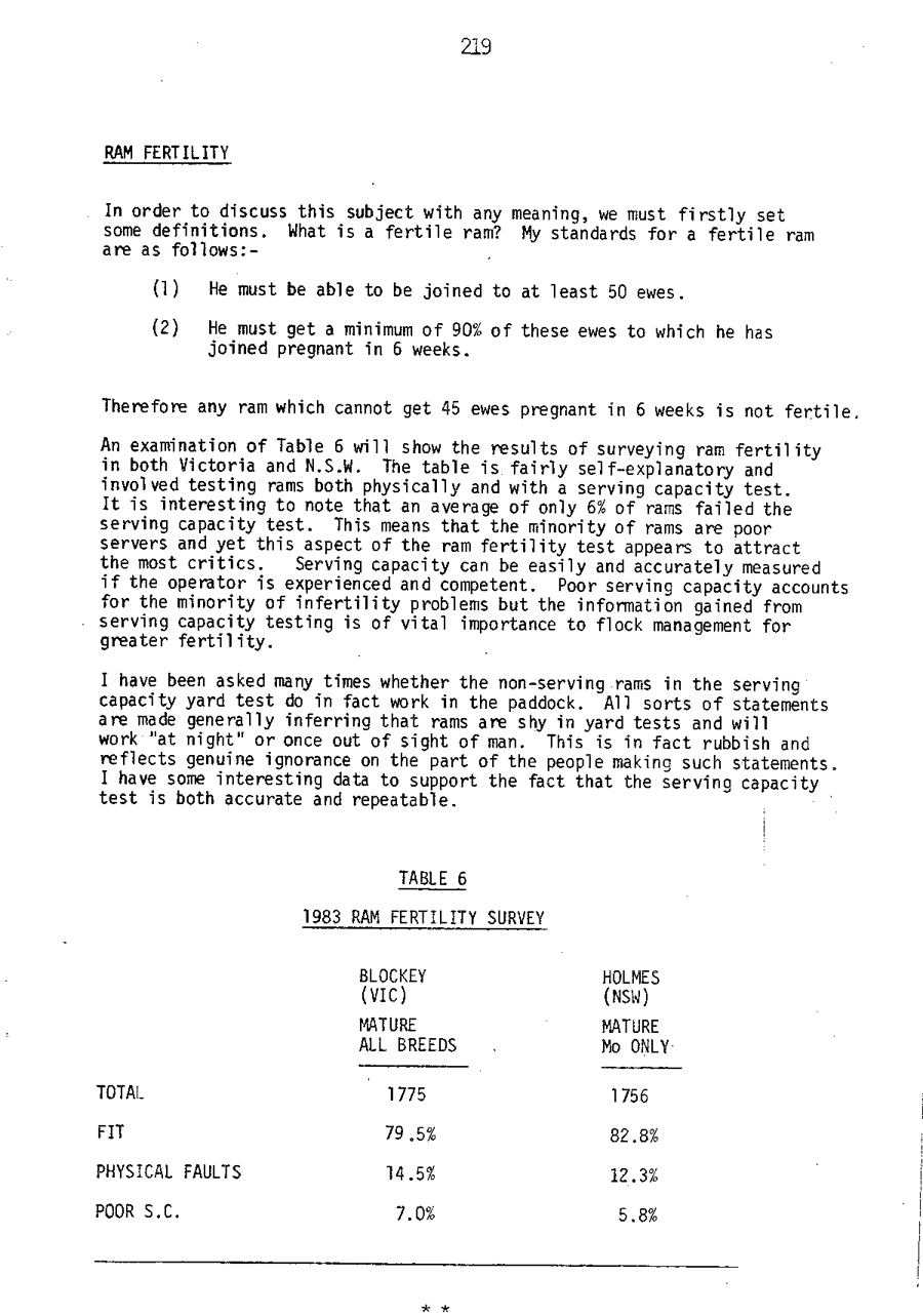 1986 Page 219